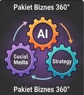 Pakiet Biznes 360°